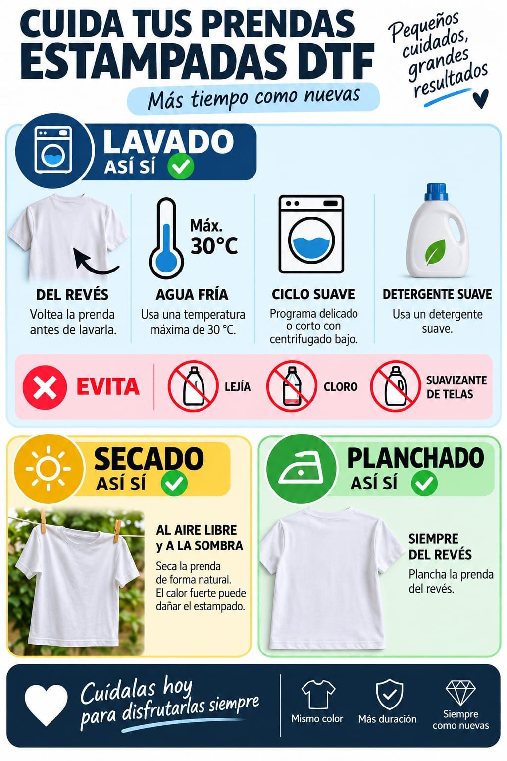 Guía para lavar prendas estampadas con DTF